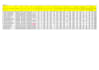do data entry, copy paste, pdf to excel and typing work