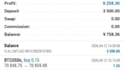 install profitable forex trading bot forex bot trading bot forex trading bot