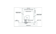 perform boundary line analysis and property layout for construction