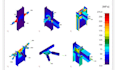 do steel connection fea bolted joint simulation welded joint analysis solidworks