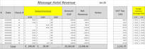 do professional data entry and web research