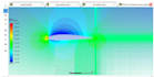 do cfd simulation using ansys fluent