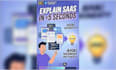 be your expert saas video editor for high performance ads