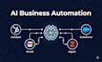 build ai powered automations and connect ai tools to a CRM