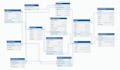 develop a custom database system using mysql or sqlite