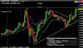 build a forex broker website,trading website, crm mt4, mt5, webapp, stable coin