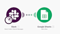 automate your slack messages to google sheets