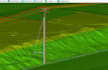 help on overhead transmission or distribution line pls cadd design