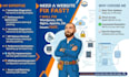 fix wordpress, vps, nginx, apache, SSL and server issues fast