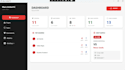 build custom desktop apps with database integration
