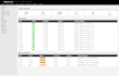 troubleshoot and optimize your linux or windows servers