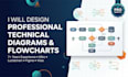 design workflow, flowchart, bpmn, or user flow diagram