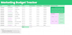 create ready to sell digital planners and templates