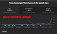teach you youtube automation for faceless channels