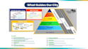 convert training material and lecture notes into powerpoint presentation