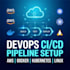 setup devops ci cd pipeline using AWS docker and kubernetes