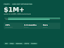 audit and reduce your AWS cloud costs, finops expert