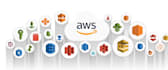 setup fully automated cost effective secure cloud infra over AWS, azure, gcp