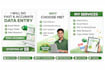 data entry and operation