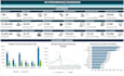 be your excel and google sheets spreadsheet vba, macro and automation expert