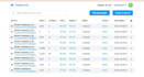 run approved telegram ads, grow telegram subs forex telegram
