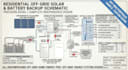 design residential solar storage and off grid battery backup system