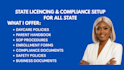help with US state licensing and business compliance setup