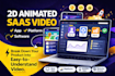 create clean 2d animated saas video for software, app or platform
