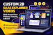 create professionally custom 2d saas explainer videos