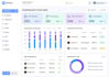 software developer web app crm ai integration pos erp hr mlm inventory system
