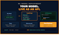 build and deploy your machine learning model as a fastapi rest API