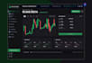 create clean and user friendly dashboard UI UX design using figma