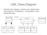 do uml class diagram