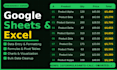 do google sheets and excel formatting, formulas and cleanup
