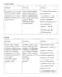 translate english to russian and latvian manually