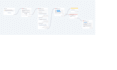 automate your business with a manychat chatbot