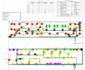 do mep estimation, electrical, plumbing and hvac takeoff