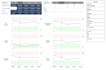 develop an interactive dashboard with custom visualizations