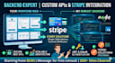 develop custom rest apis and integrate any third party API