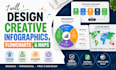 design creative infographics, flowcharts and maps, store locator, seating chart