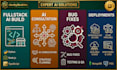 be your ai consultant and ai agent, ai mvp, ai automation, software developer