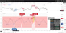teach you forex trading
