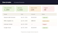 automate invoice and receipt processing using ai with smart validation