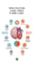 design professional infographics and data visualizations