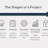 manage your home or business project professionally