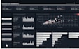 professional data analysis and build insightful dashboards