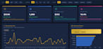 build an interactive power bi dashboard