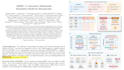do detailed scientific figures, illustrations, diagrams, flowcharts