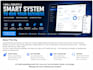 create a smart system to run your business