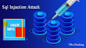 ddos attack, malware ss7, sql injection, brute force, xss csrf